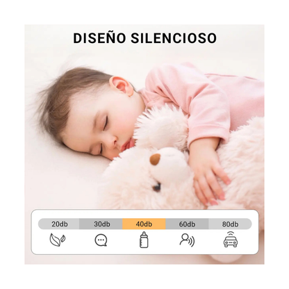 EXTRACTOR DE LECHE ELECTRICO SAFEFOOD®