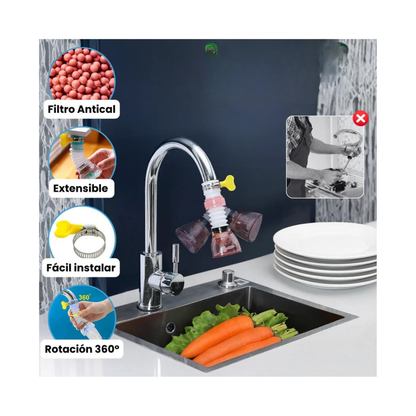 FILTRO PURIFICADOR DE AGUA