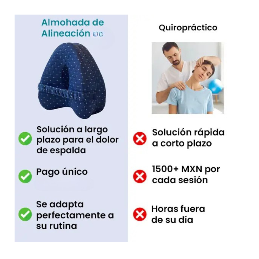 ALMOHADA ORTOPÉDICA DE ALINEACIÓN