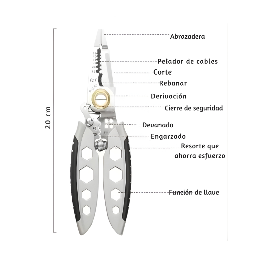 PINZAS PROFESIONALES MULTIFUNCIONALES SAFECUT®