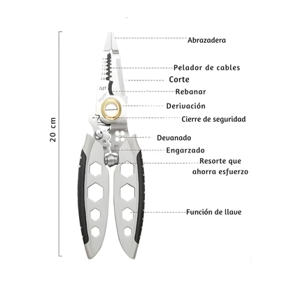 PINZAS PROFESIONALES MULTIFUNCIONALES SAFECUT®