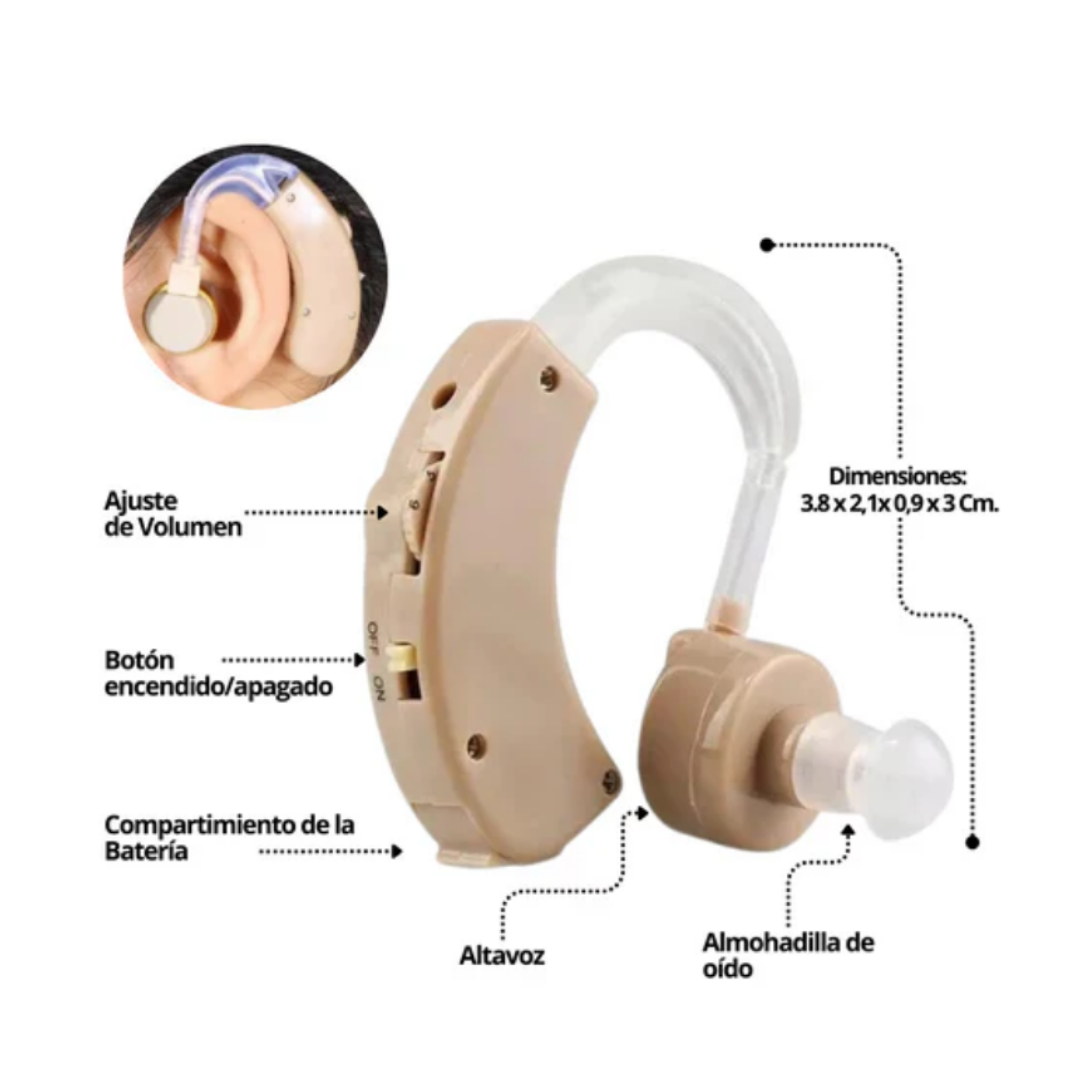 AMPLIFICADOR AUDITICVO DE ULTIMA GENERACION CYBER SONIC®