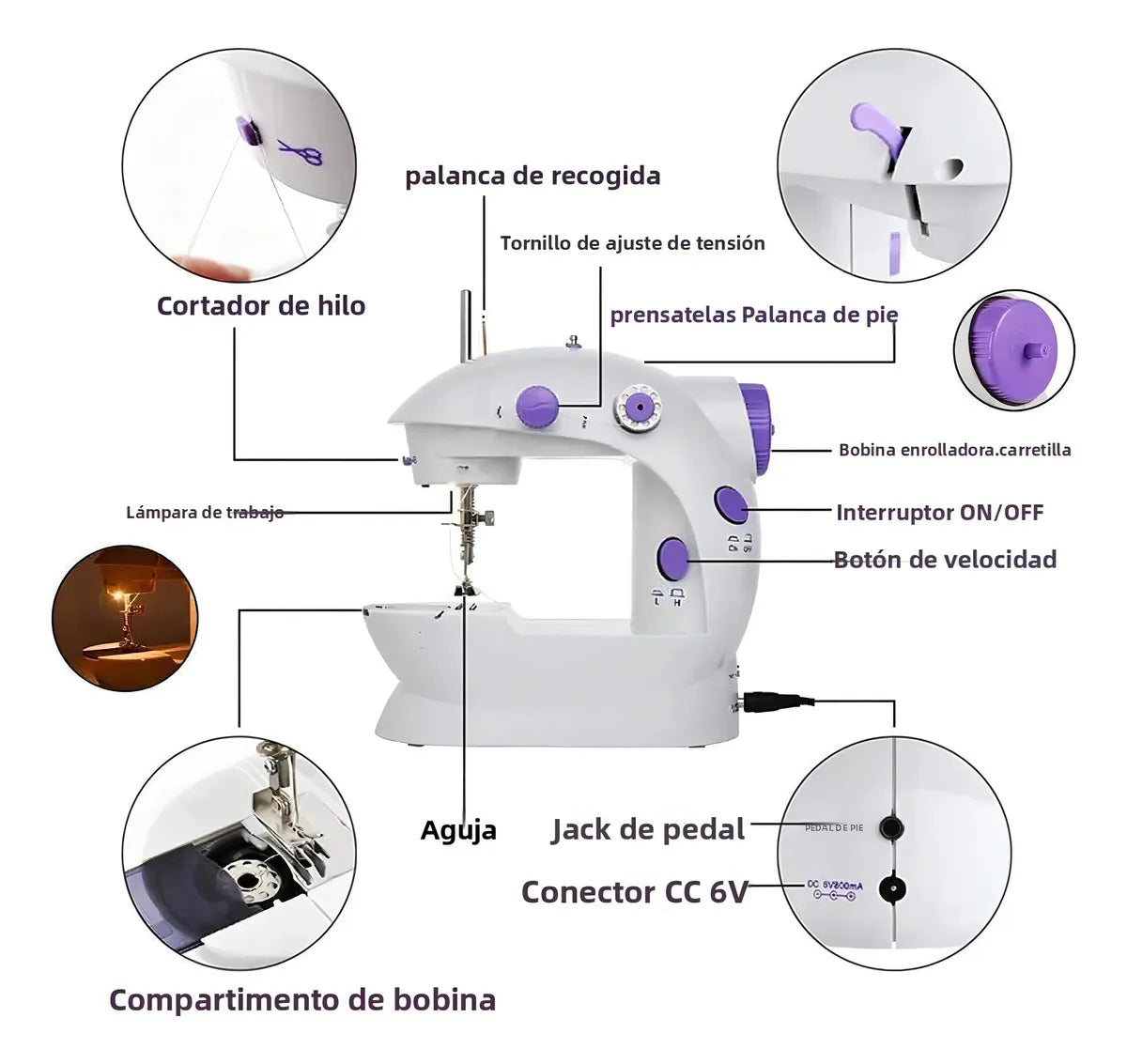 MÁQUINA DE COSER PROFESIONAL PORTÁTIL