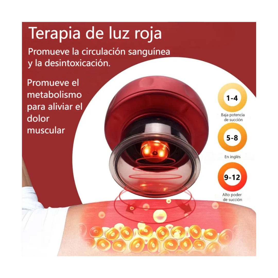 VENTOSA TERAPÉUTICA ELÉCTRICA VITALCUP®