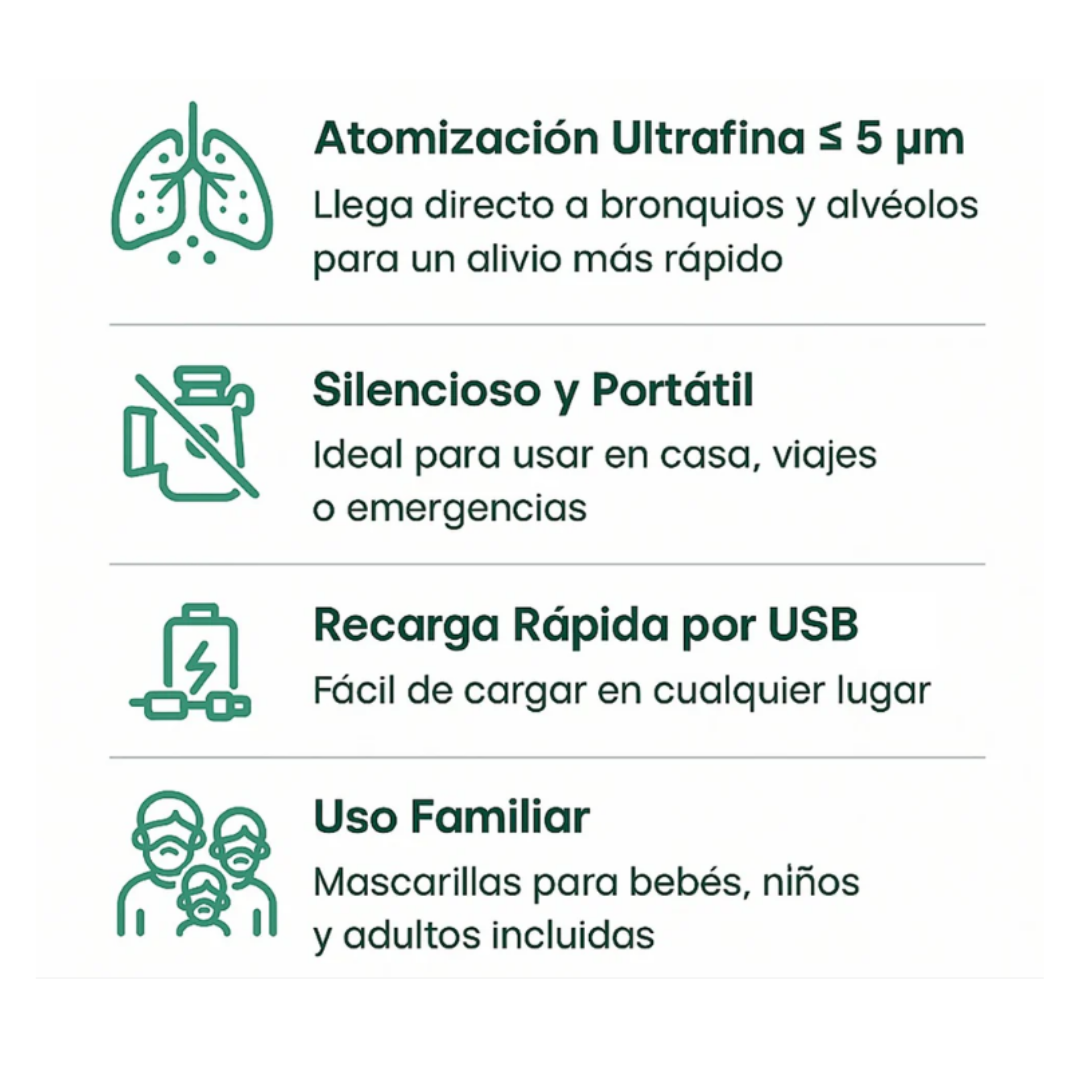 NEBULIZADOR PORTÁTIL ULTRASÓNICO CLEARAIR®
