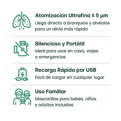 NEBULIZADOR PORTÁTIL ULTRASÓNICO CLEARAIR®