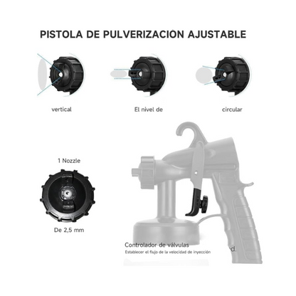 PISTOLA PARA PINTAR CON COMPRESOR PORTÁTIL EASY PAINT®